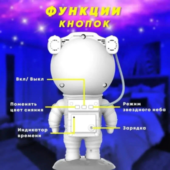 Ночник проектор звездного неба Космонавт W1 с пультом ДУ