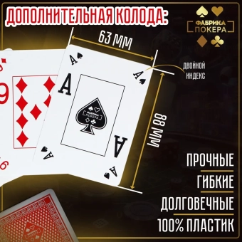 Набор для покера 300 фишек в кейсе с номиналом