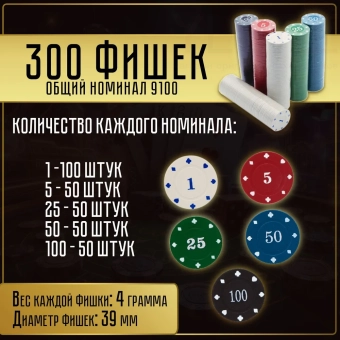 Набор для покера 300 фишек в кейсе с номиналом
